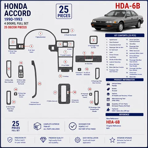 Honda Accord 1990-1993 4 portes, kit de base, 22 pièces kit décoration intérieure tableau de bord