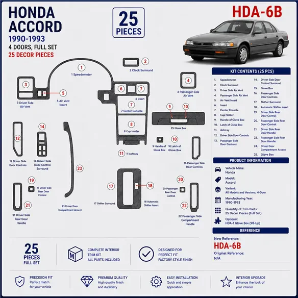 Honda Accord 1990-1993 4 portes, kit de base, 22 pièces kit décoration intérieure tableau de bord