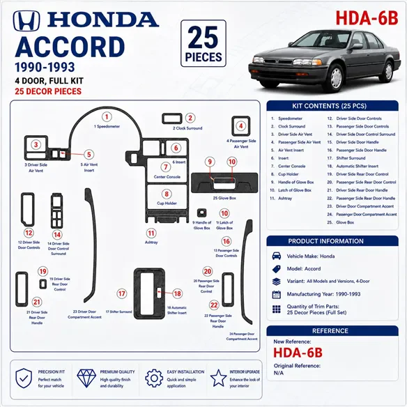 Honda Accord 1990-1993 4 portes, kit complet, 25 pièces kit décoration intérieure tableau de bord