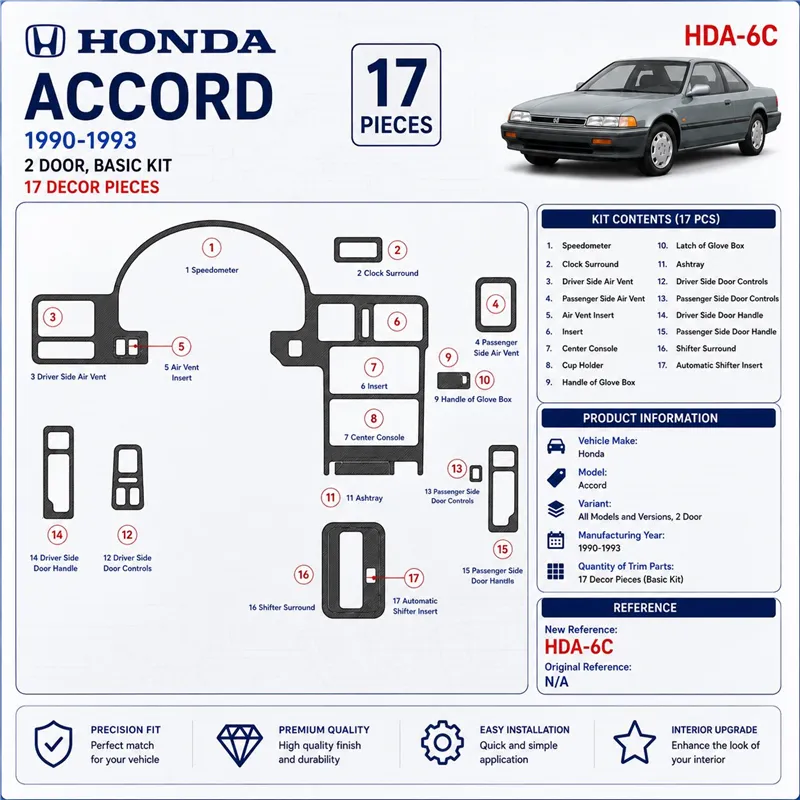 Honda Accord 1990-1993 2 portes, kit de base, 17 pièces kit décoration intérieure tableau de bord