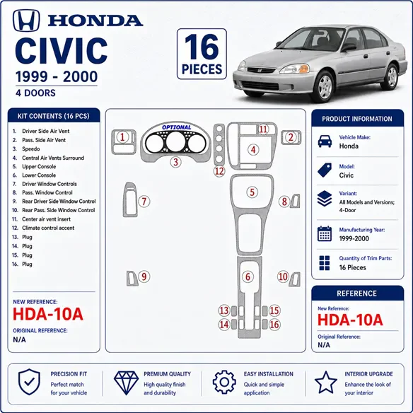 Honda Civic 1999-2000 4 portes 16 pièces kit décoration intérieure tableau de bord