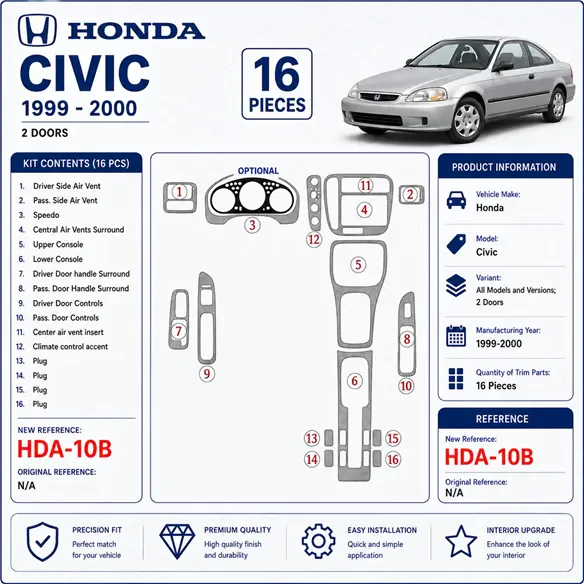 Honda Civic 1999-2000 2 portes 16 pièces kit décoration intérieure tableau de bord