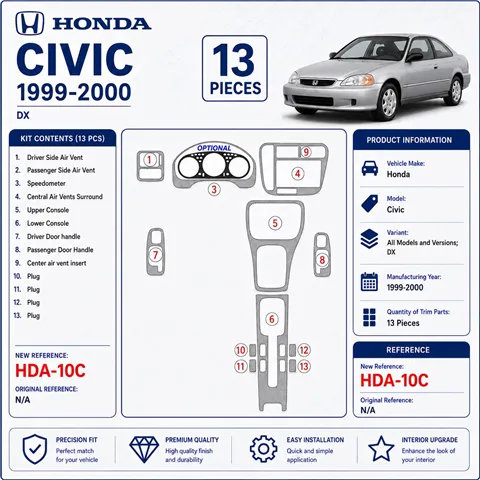 Honda Civic 1999-2000 DX, 13 pièces kit décoration intérieure tableau de bord