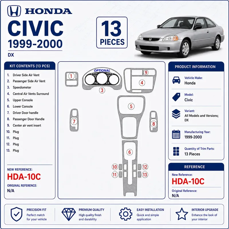 Honda Civic 1999-2000 DX, 13 pièces kit décoration intérieure tableau de bord