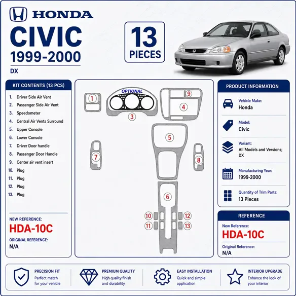 Honda Civic 1999-2000 DX, 13 pièces kit décoration intérieure tableau de bord