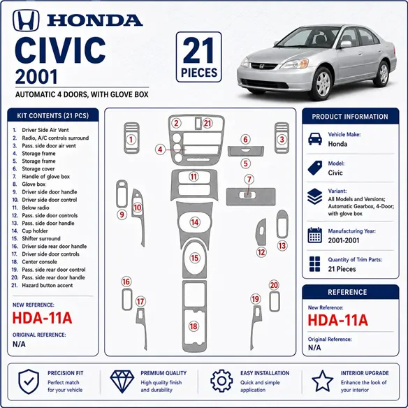 Honda Civic 2001-2001 boîte automatique, 4 portes, avec boîte à gants, 21 pièces kit décoration intérieure tableau de bord