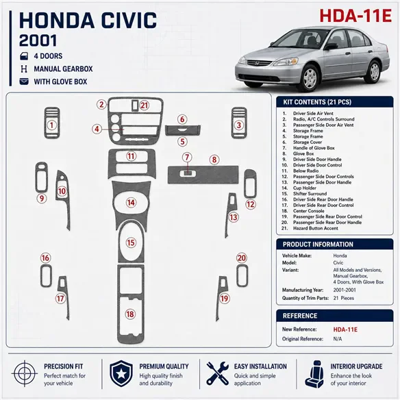 Honda Civic 2001-2001 boîte manuelle, 4 portes, avec boîte à gants, 21 pièces kit décoration intérieure tableau de bord