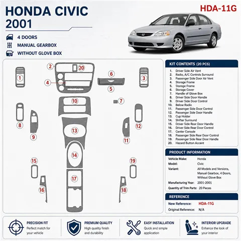 Honda Civic 2001-2001 boîte automatique, 2 portes, sans boîte à gants, 16 pièces kit décoration intérieure tableau de bord