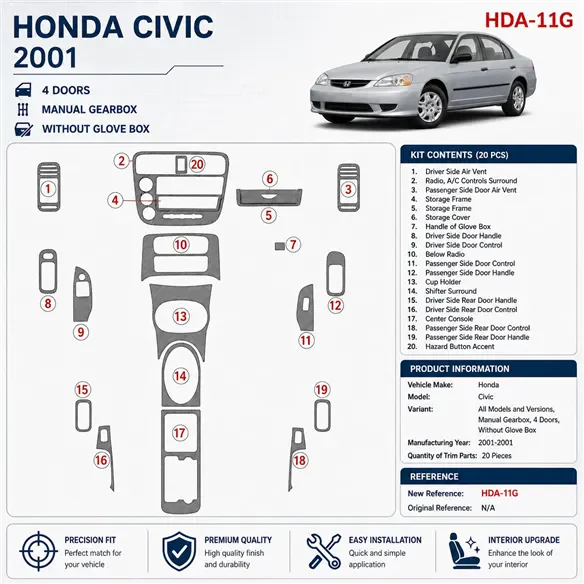 Honda Civic 2001-2001 boîte automatique, 2 portes, sans boîte à gants, 16 pièces kit décoration intérieure tableau de bord
