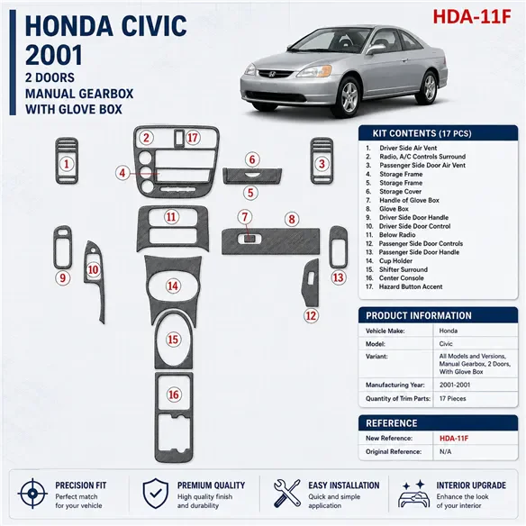 Honda Civic 2001-2001 boîte manuelle, 2 portes, avec boîte à gants, 17 pièces kit décoration intérieure tableau de bord