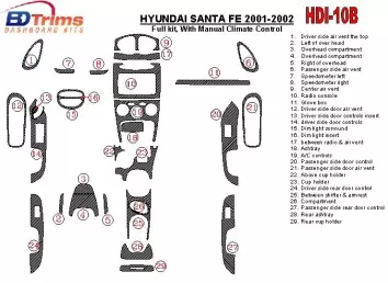 Hyundai Santa Fe 2001-2002 Ensemble Complet, Avec boîte manuellebox, Climate Control, 29 Parts set BD Kit la décoration du table