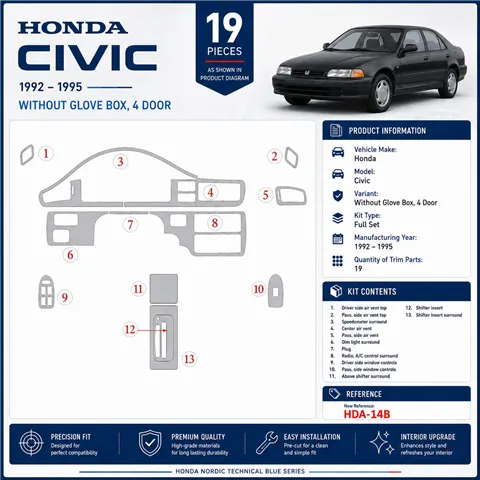 Honda Civic 1992-1995 2 portes, sans boîte à gants kit décoration intérieure tableau de bord