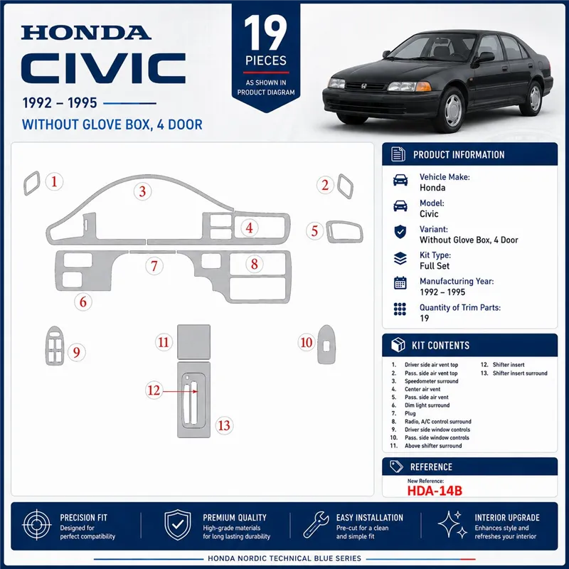 Honda Civic 1992-1995 2 portes, sans boîte à gants kit décoration intérieure tableau de bord