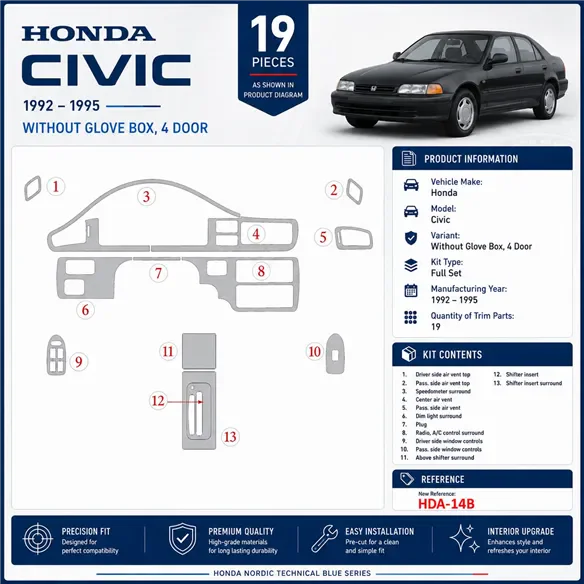Honda Civic 1992-1995 2 portes, sans boîte à gants kit décoration intérieure tableau de bord