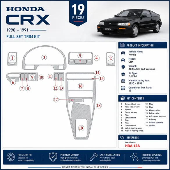 Honda CRX 1990-1991 kit complet, 19 pièces kit décoration intérieure tableau de bord