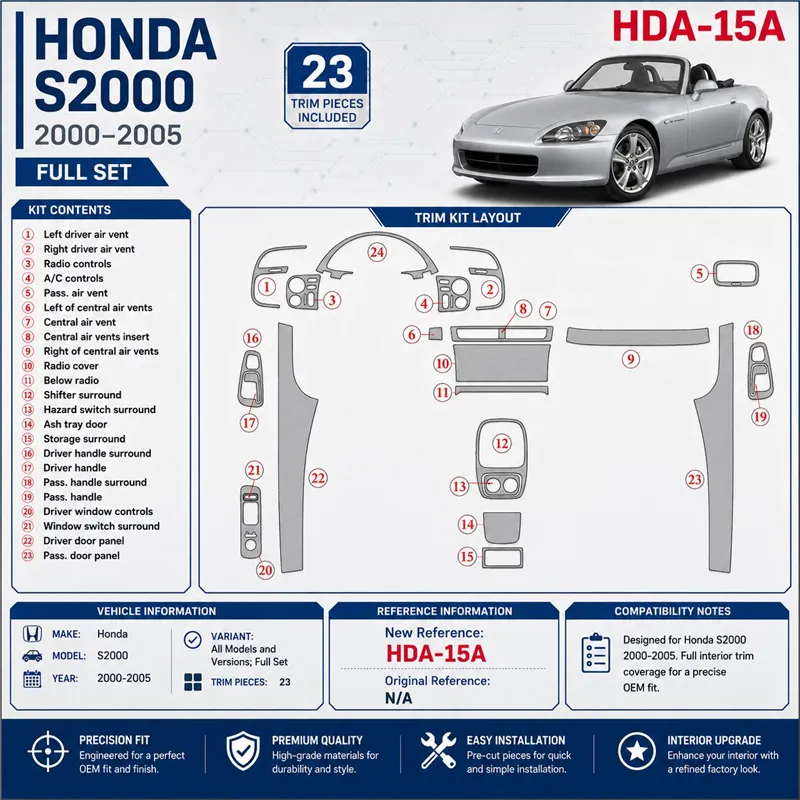 Honda S2000 2000-2005 kit complet, 23 pièces kit décoration intérieure tableau de bord