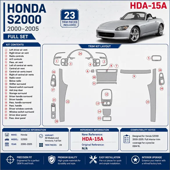 Honda S2000 2000-2005 kit complet, 23 pièces kit décoration intérieure tableau de bord