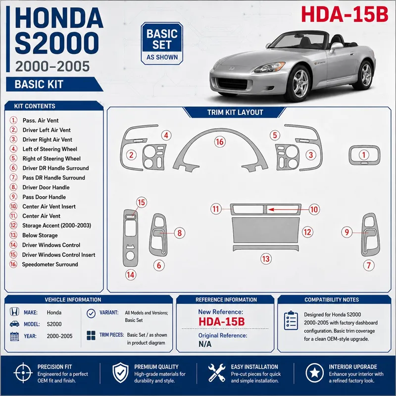 Honda S2000 2000-2005 kit de base kit décoration intérieure tableau de bord