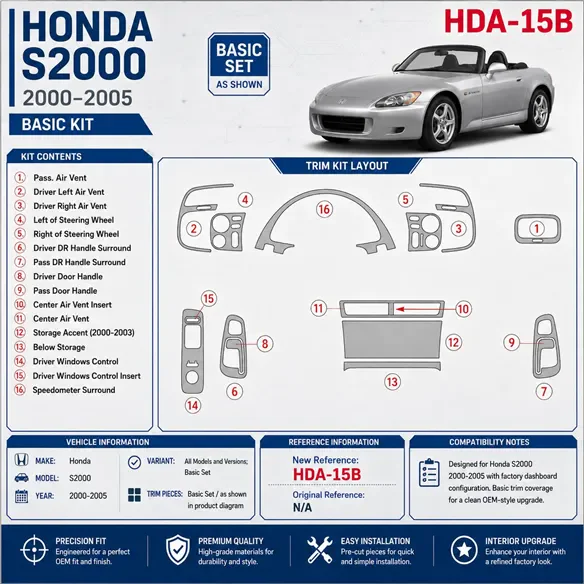 Honda S2000 2000-2005 kit de base kit décoration intérieure tableau de bord