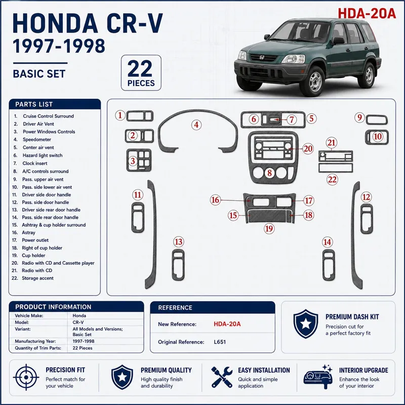 Honda CR-V 1997-1998 kit de base, 22 Pieces, kit décoration intérieure tableau de bord