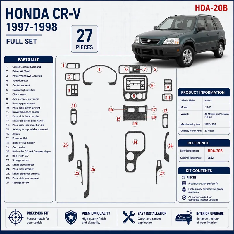 Honda CR-V 1997-1998 kit complet, 27 Pieces, kit décoration intérieure tableau de bord