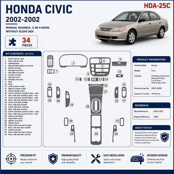 Honda Civic 2002-2002 boîte manuelle, 2 ou 4 portes, sans boîte à gants, 34 pièces kit décoration intérieure tableau de bord