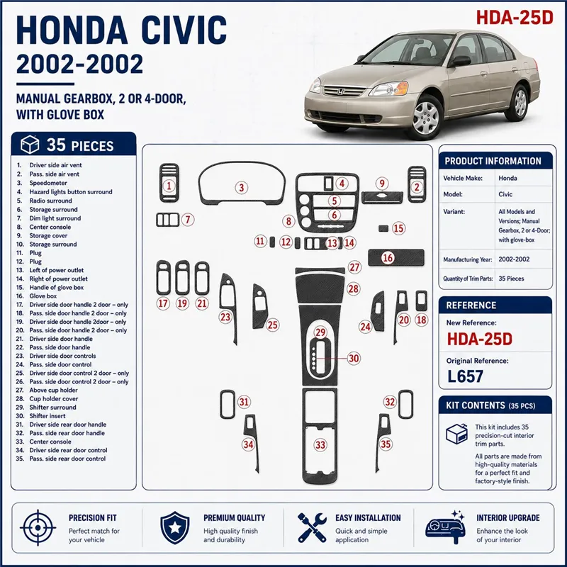 Honda Civic 2002-2002 boîte manuelle, 2 ou 4 portes, avec boîte à gants, 35 pièces kit décoration intérieure tableau de bord