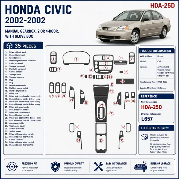 Honda Civic 2002-2002 boîte manuelle, 2 ou 4 portes, avec boîte à gants, 35 pièces kit décoration intérieure tableau de bord