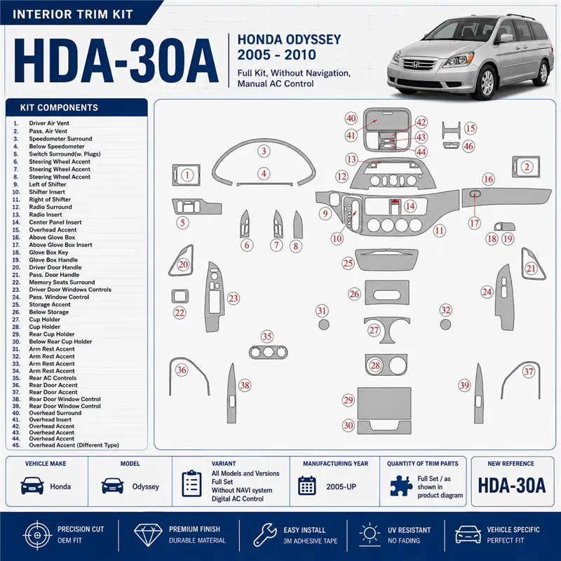 Honda Odyssey 2005 - à aujourd’hui kit complet, sans navigation system, Didital AC Control kit décoration intérieure tableau de 