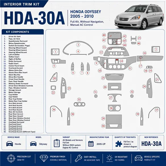 Honda Odyssey 2005 - à aujourd’hui kit complet, sans navigation system, Didital AC Control kit décoration intérieure tableau de 