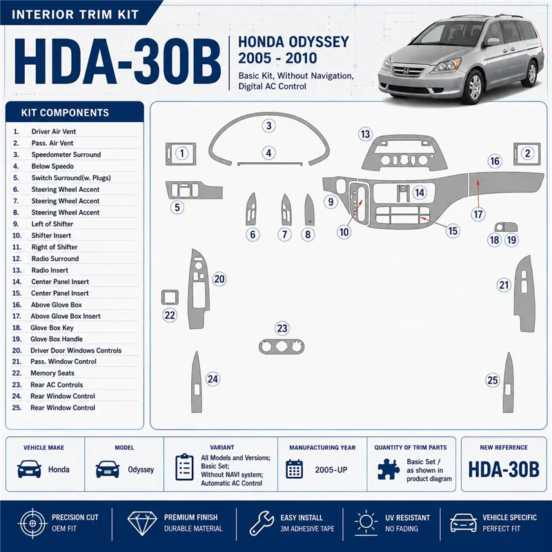 Honda Odyssey 2005 - à aujourd’hui kit de base, sans navigation system, automatique AC Control kit décoration intérieure tableau
