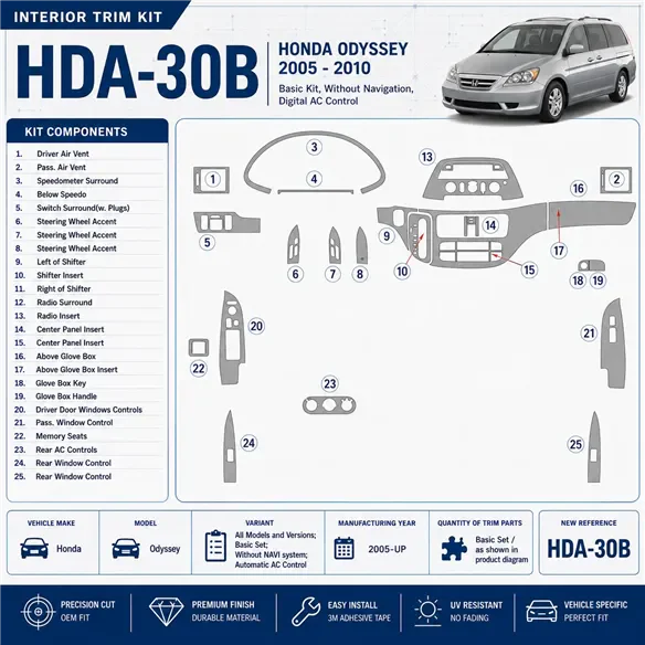 Honda Odyssey 2005 - à aujourd’hui kit de base, sans navigation system, automatique AC Control kit décoration intérieure tableau
