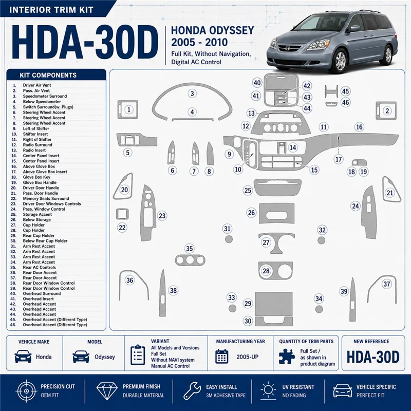 Honda Odyssey 2005 - à aujourd’hui kit complet, sans navigation system, manuel AC Control kit décoration intérieure tableau de b