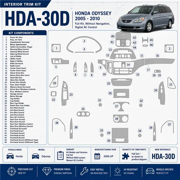 Honda Odyssey 2005 - à aujourd’hui kit complet, sans navigation system, manuel AC Control kit décoration intérieure tableau de b