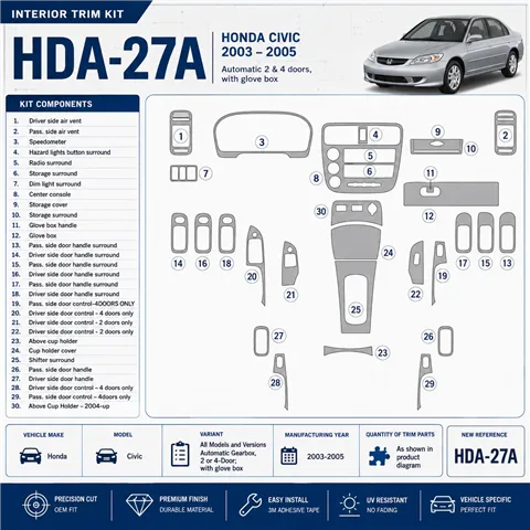 Honda Civic 2003-2005 boîte automatique, 2 ou 4 portes, avec boîte à gants kit décoration intérieure tableau de bord