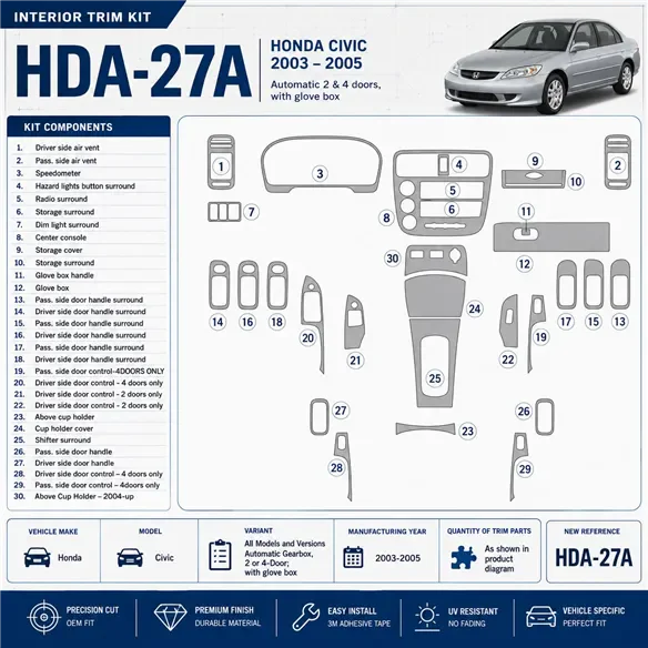 Honda Civic 2003-2005 boîte automatique, 2 ou 4 portes, avec boîte à gants kit décoration intérieure tableau de bord