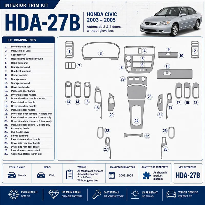 Honda Civic 2003-2005 boîte automatique, 2 ou 4 portes, sans boîte à gants kit décoration intérieure tableau de bord