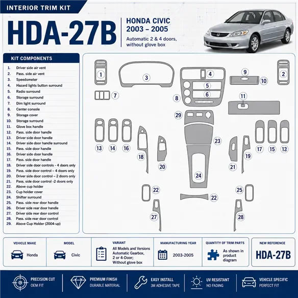 Honda Civic 2003-2005 boîte automatique, 2 ou 4 portes, sans boîte à gants kit décoration intérieure tableau de bord