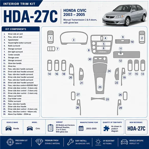 Honda Civic 2003-2005 boîte manuelle boîte, 2 ou 4 portes, avec boîte à gants kit décoration intérieure tableau de bord