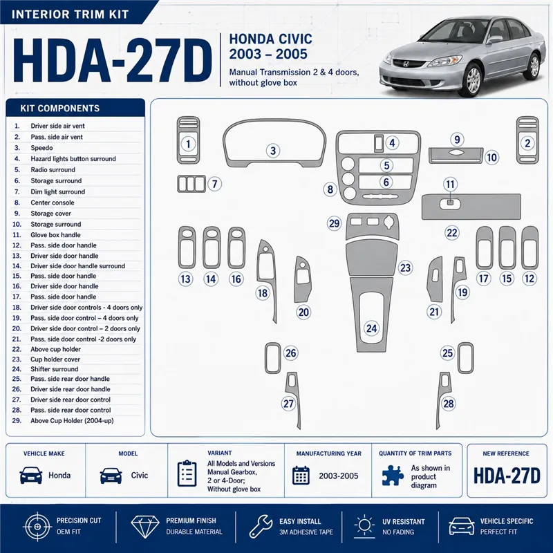 Honda Civic 2003-2005 boîte manuelle boîte, 2 ou 4 portes, sans boîte à gants kit décoration intérieure tableau de bord