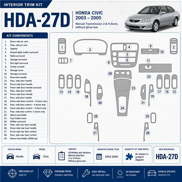 Honda Civic 2003-2005 boîte manuelle boîte, 2 ou 4 portes, sans boîte à gants kit décoration intérieure tableau de bord