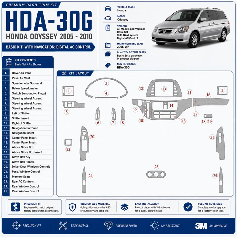 Honda Odyssey 2005 - à aujourd’hui kit de base, avec navigation system, automatique AC Control kit décoration intérieure tableau