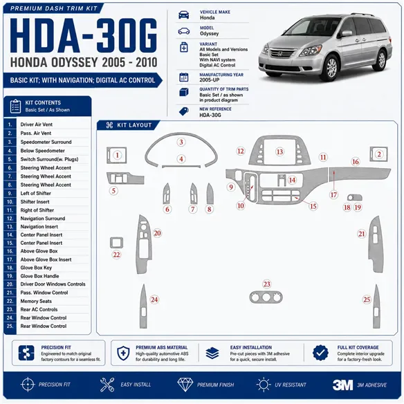 Honda Odyssey 2005 - à aujourd’hui kit de base, avec navigation system, automatique AC Control kit décoration intérieure tableau
