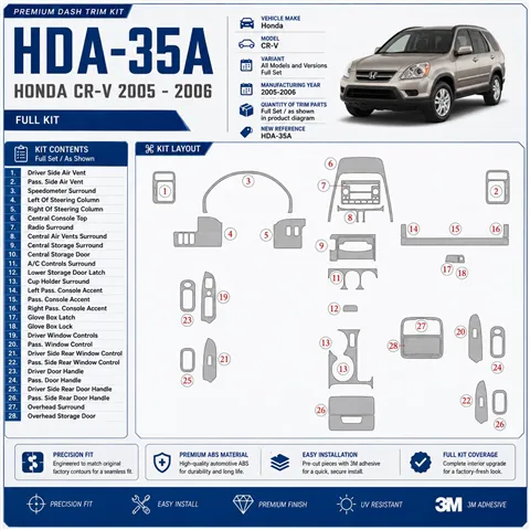 Honda CR-V 2005-2006 kit complet kit décoration intérieure tableau de bord
