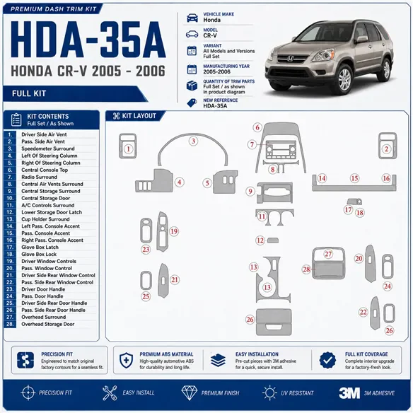 Honda CR-V 2005-2006 kit complet kit décoration intérieure tableau de bord