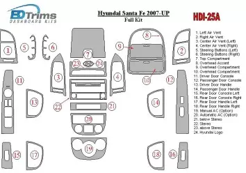 Hyundai Santa Fe 2007-UP Ensemble Complet BD Kit la décoration du tableau de bord - 1 - habillage decor de tableau de bord