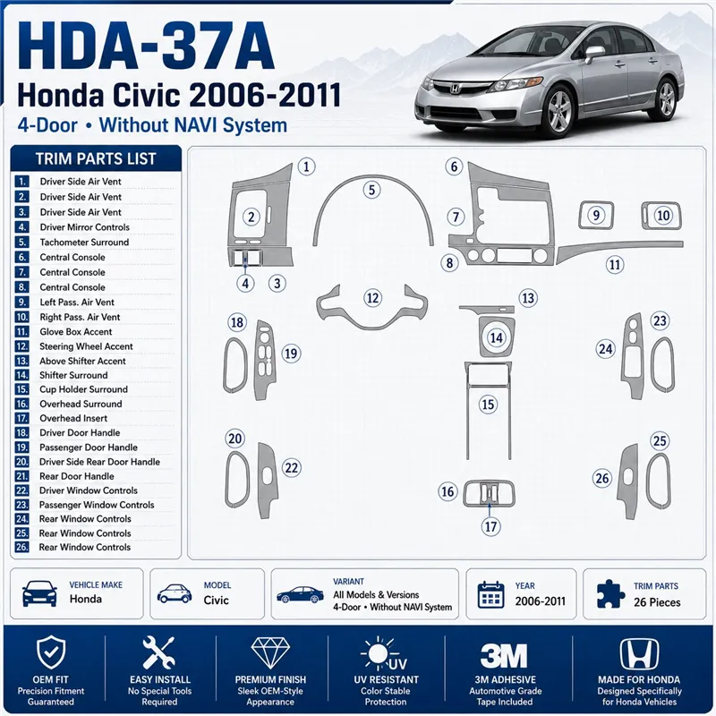 Honda Civic 2006-2011 4 portes, sans navigation system kit décoration intérieure tableau de bord