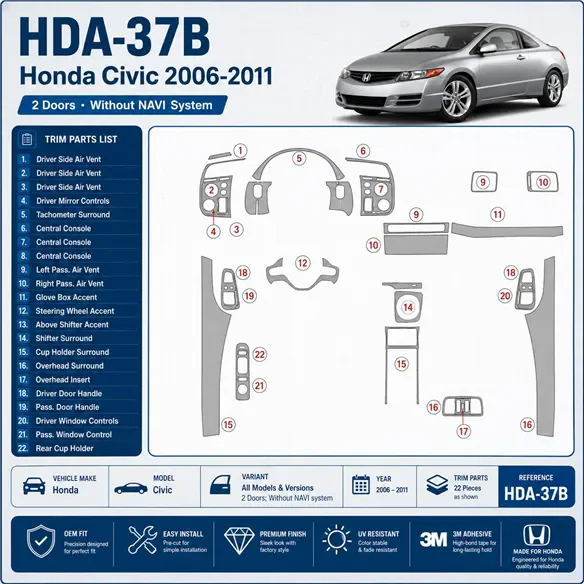 Honda Civic 2006-2011 2 portes, sans navigation system kit décoration intérieure tableau de bord