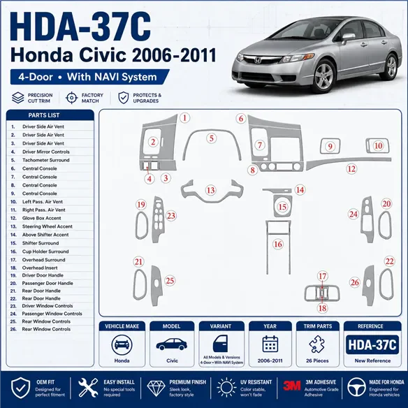 Honda Civic 2006-2011 4 portes, avec navigation system kit décoration intérieure tableau de bord