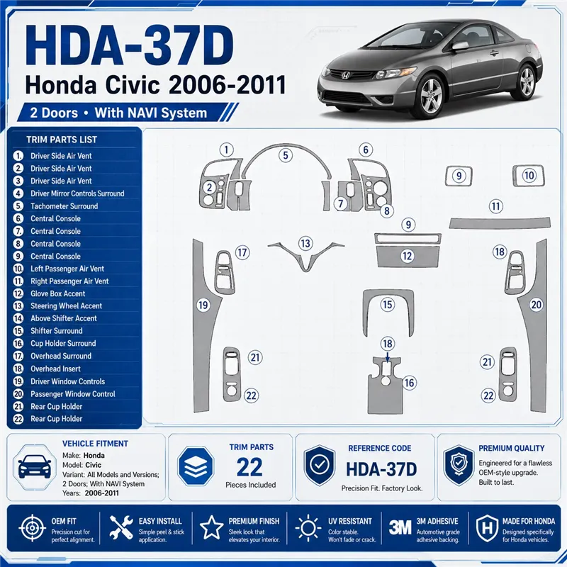Honda Civic 2006-2011 2 portes, avec navigation system kit décoration intérieure tableau de bord
